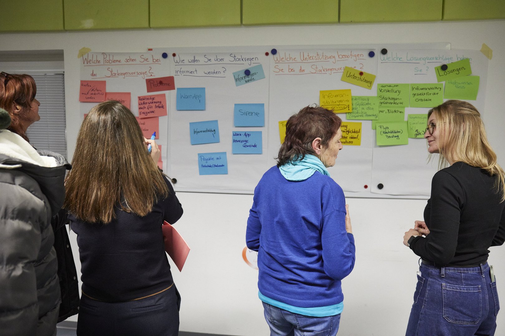 Kommunikationsworkshop, Posterwand 