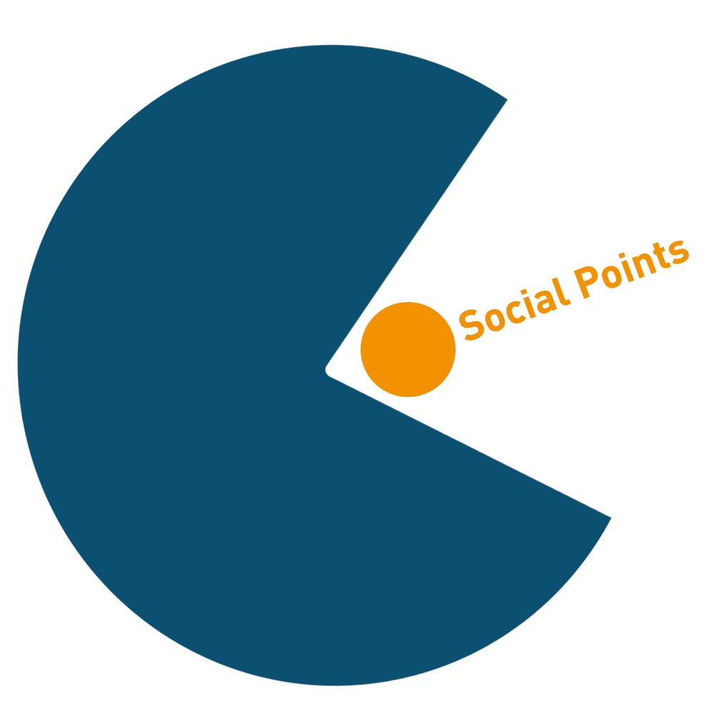 Packman "Social Points"
